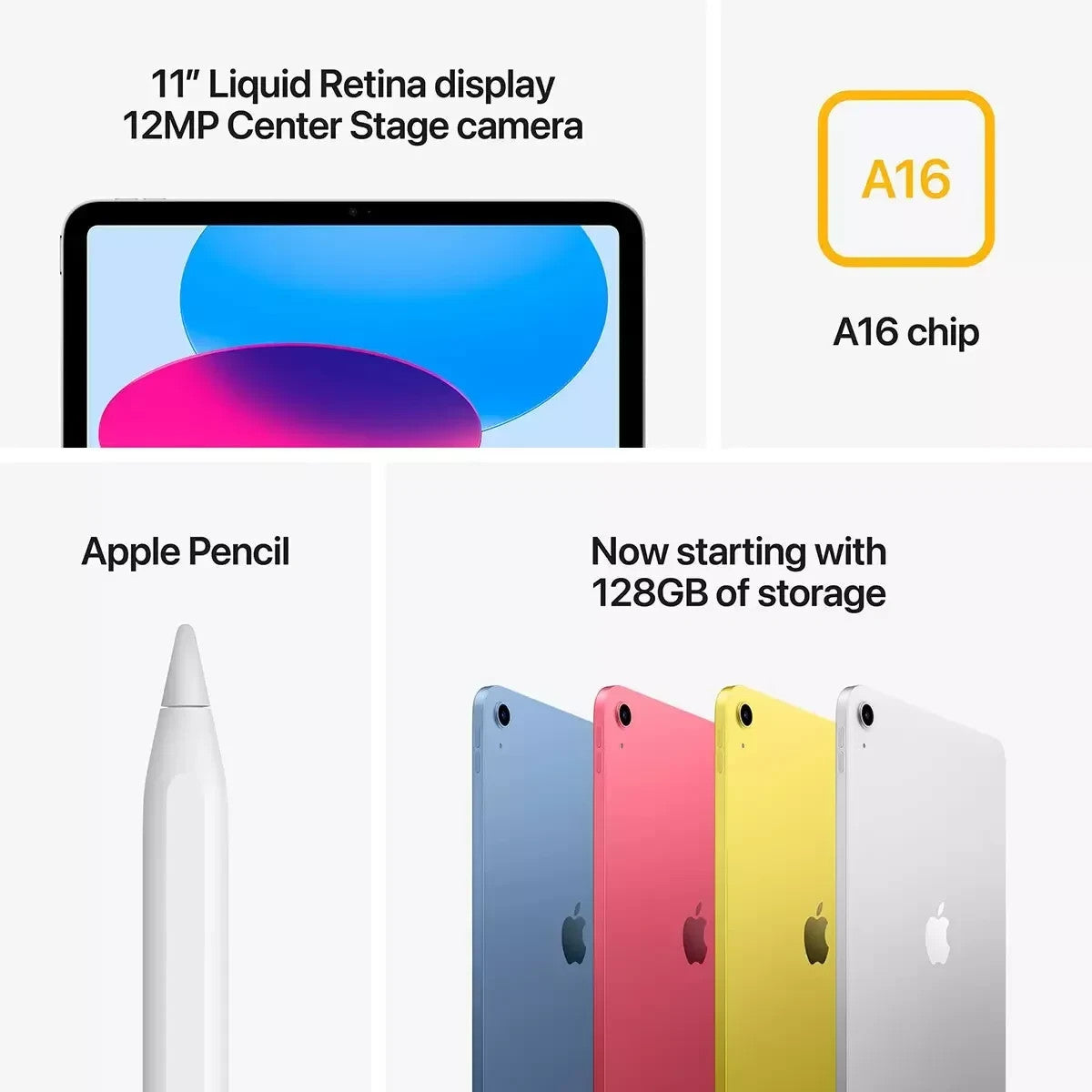 Apple iPad A16 11-Inch WiFi 128GB (2025) - Available In in 4 Colours - Brand New