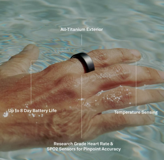 Oura Ring 4 Health & Fitness Tracker Smart Ring, Silver, Man gift, Man's jewllery